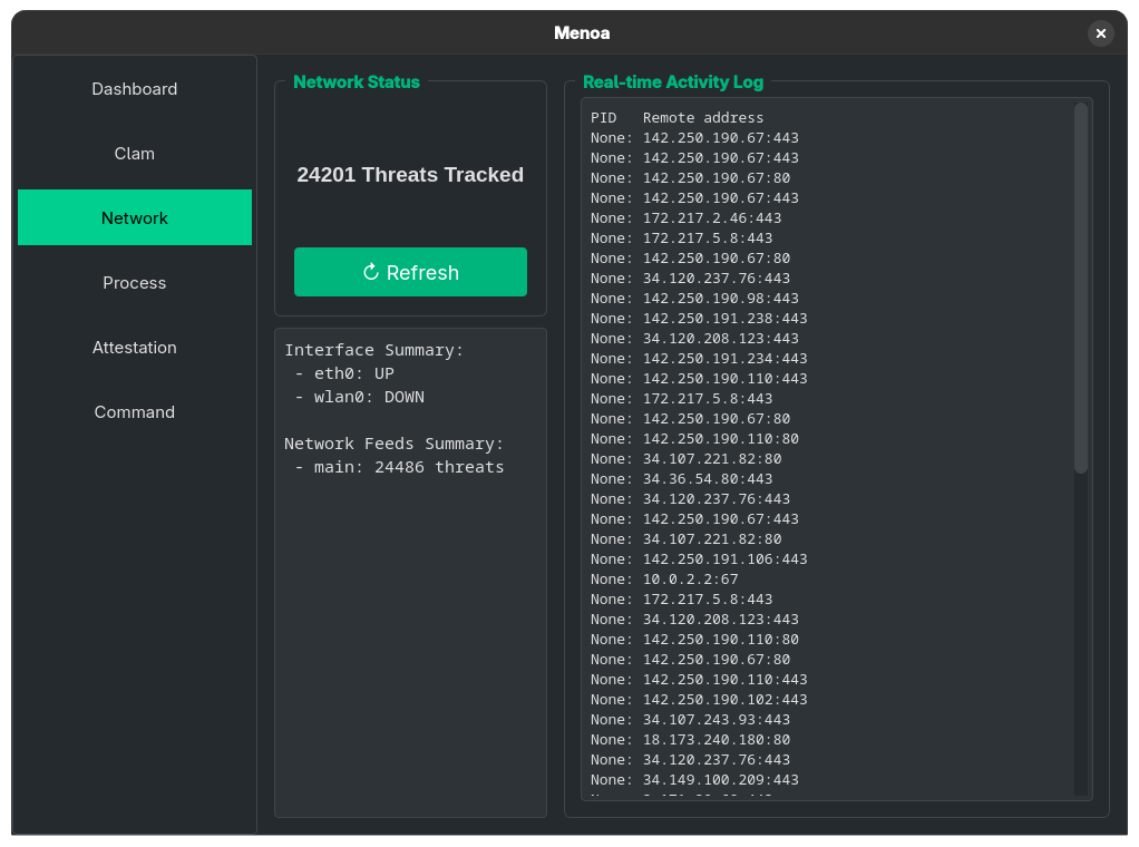 A screenshot of Menoa's GUI network monitoring tool