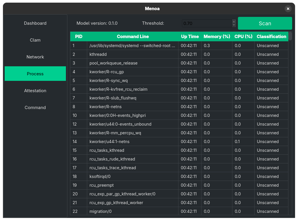A screenshot of Menoa's GUI process scanning tool